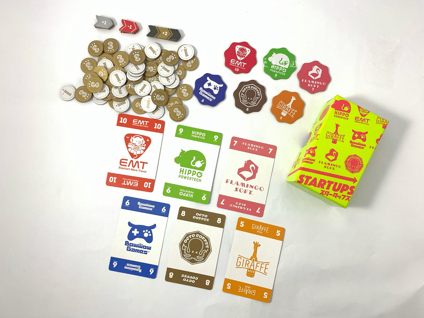 模擬企業